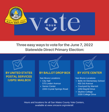 Vote Options for the Primary Election on June 7, 2022