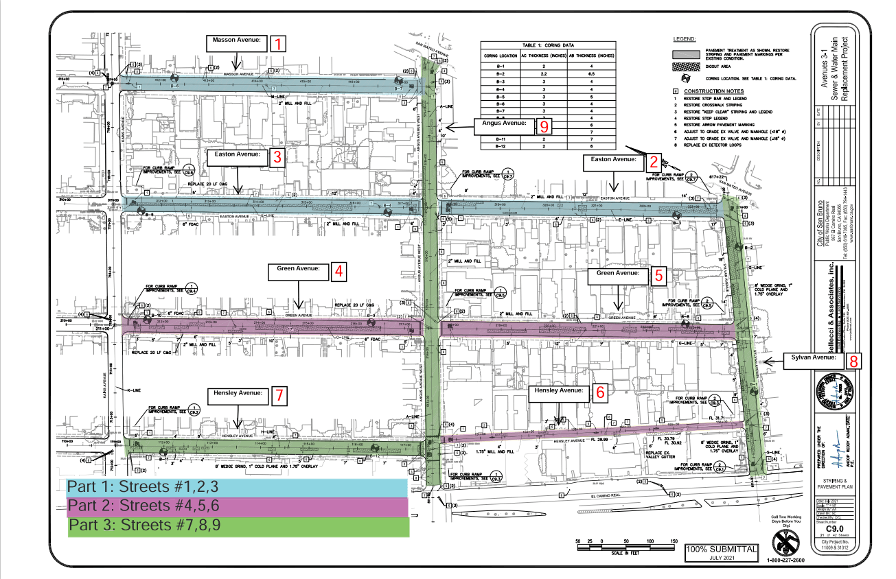 22101 - Pavement Phasing Plan